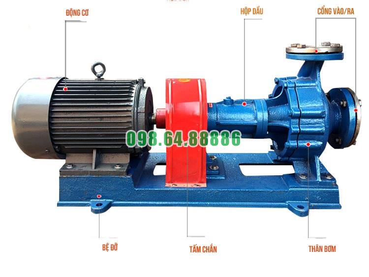 Bơm dầu truyền nhiệt đầu rời RY125-80-160 Lưu lượng 160 m3/h, công suất 22 kW, cột áp 50 m